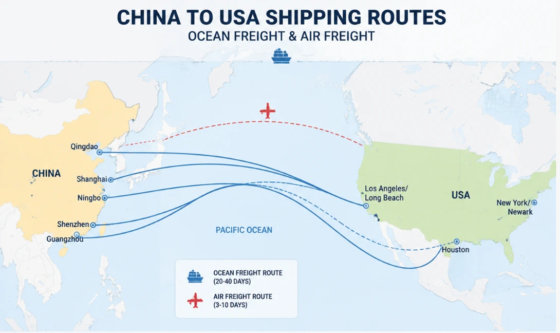 china-us-shipping-routes