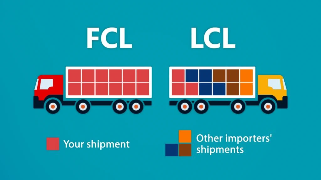 fcl-vs-lcl