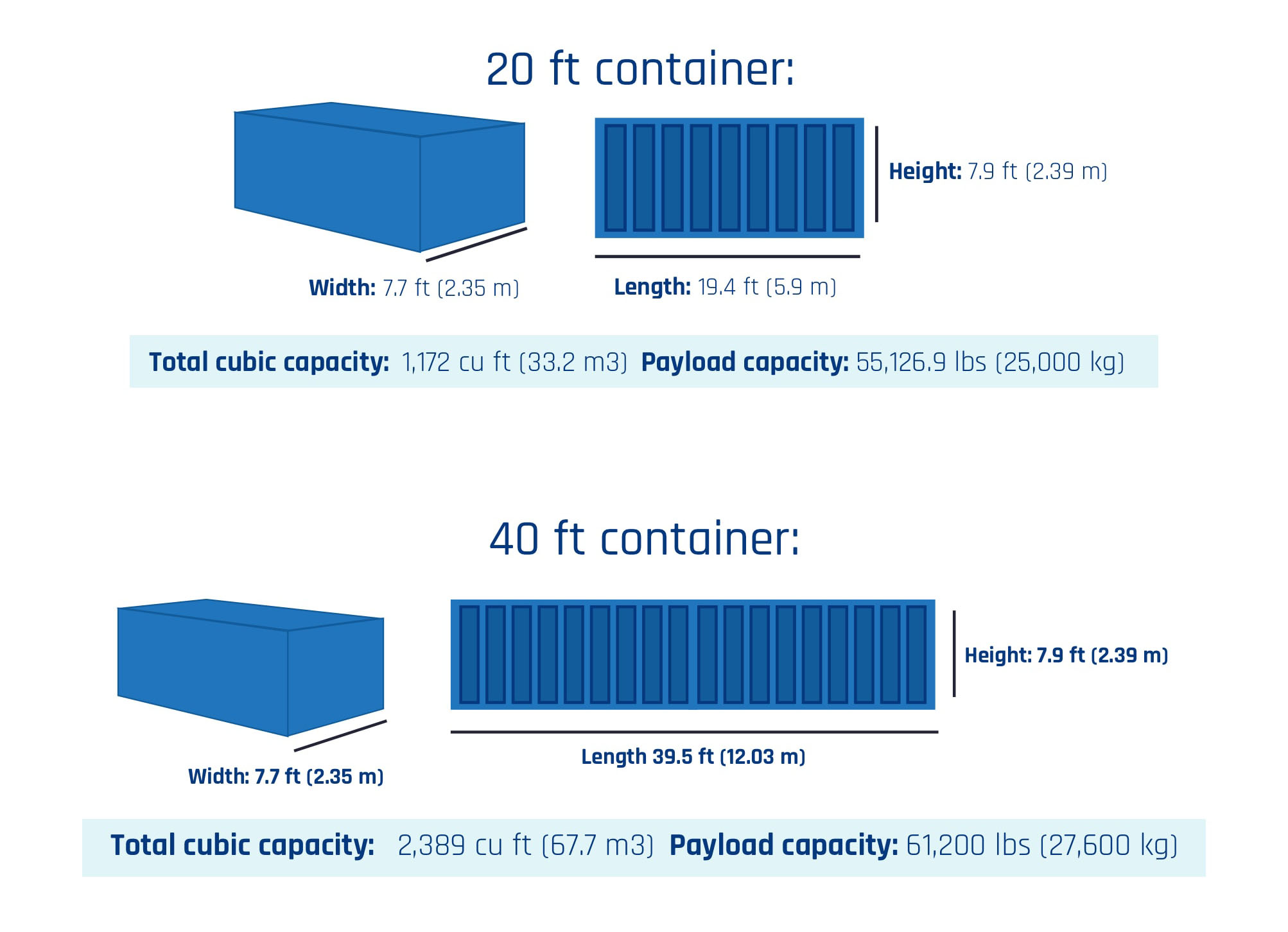 Sea Freight From China to USA, Door-to-Door FCL/LCL Shipping from China ...